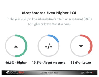 @socalbma •Adam Q. Holden-Bache
 