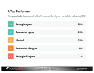 @socalbma •Adam Q. Holden-Bache
 