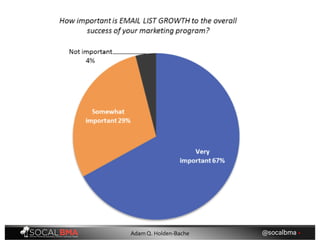 @socalbma •Adam Q. Holden-Bache
 