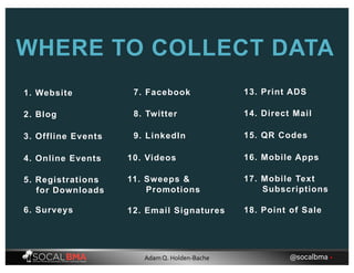 1. Website
WHERE TO COLLECT DATA
2. Blog
3. Offline Events
4. Online Events
5. Registrations
for Downloads
6. Surveys
7. Facebook
8. Twitter
9. LinkedIn
10. Videos
11. Sweeps &
Promotions
12. Email Signatures
13. Print ADS
14. Direct Mail
15. QR Codes
16. Mobile Apps
17. Mobile Text
Subscriptions
18. Point of Sale
@socalbma •Adam Q. Holden-Bache
 