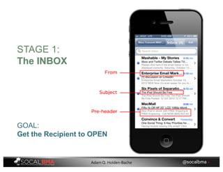 STAGE 1:
The INBOX
GOAL:
Get the Recipient to OPEN
@socalbma •Adam Q. Holden-Bache
 