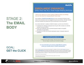 GOAL:
GET the CLICK
STAGE 2:
The EMAIL
BODY
@socalbma •Adam Q. Holden-Bache
 