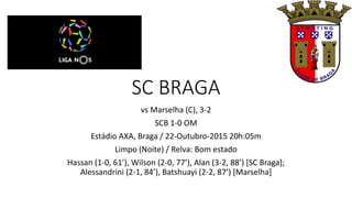 SC BRAGA
vs Marselha (C), 3-2
SCB 1-0 OM
Estádio AXA, Braga / 22-Outubro-2015 20h:05m
Limpo (Noite) / Relva: Bom estado
Hassan (1-0, 61’), Wilson (2-0, 77’), Alan (3-2, 88’) [SC Braga];
Alessandrini (2-1, 84’), Batshuayi (2-2, 87’) [Marselha]
 
