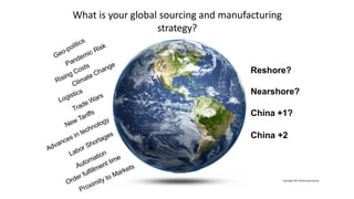 Reshore?
Nearshore?
China +1?
China +2
What is your global sourcing and manufacturing
strategy?
Copyright 2022 Reshoring Institute
 