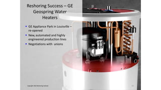 10
Reshoring Success – GE
Geospring Water
Heaters
▪ GE Appliance Park in Louisville –
re-opened
▪ New, automated and highly
engineered production lines
▪ Negotiations with unions
Copyright 2022 Reshoring Institute
 