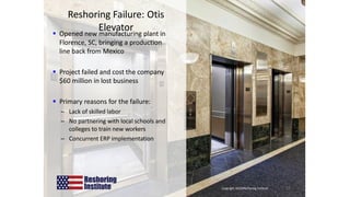 11
Reshoring Failure: Otis
Elevator
▪ Opened new manufacturing plant in
Florence, SC, bringing a production
line back from Mexico
▪ Project failed and cost the company
$60 million in lost business
▪ Primary reasons for the failure:
– Lack of skilled labor
– No partnering with local schools and
colleges to train new workers
– Concurrent ERP implementation
Copyright 20202Reshoring Institute
 