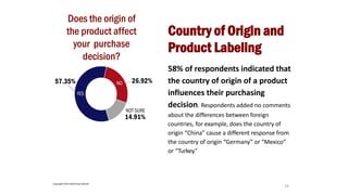16
Country of Origin and
Product Labeling
58% of respondents indicated that
the country of origin of a product
influences their purchasing
decision. Respondents added no comments
about the differences between foreign
countries, for example, does the country of
origin “China” cause a different response from
the country of origin “Germany” or “Mexico”
or “Turkey.”
Does the origin of
the product affect
your purchase
decision?
Copyright 2022 Reshoring Institute
 