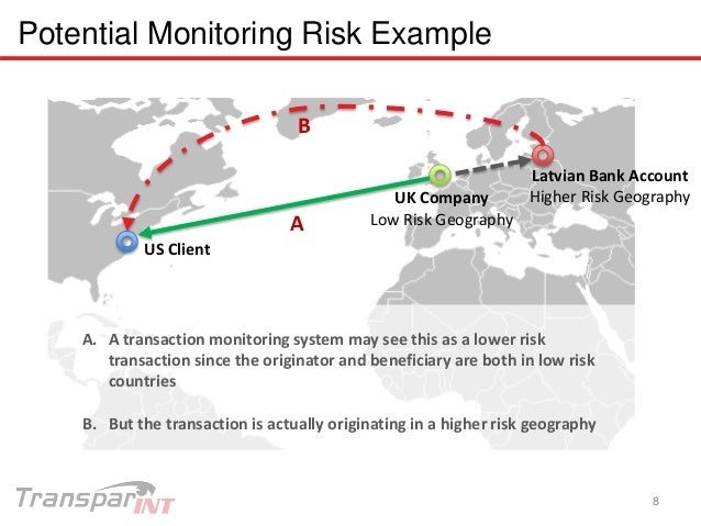 Shell Company Presentation Erik Vanagels Case Study
