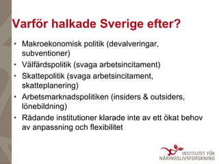 Varför halkade Sverige efter?
• Makroekonomisk politik (devalveringar,
subventioner)
• Välfärdspolitik (svaga arbetsincita...