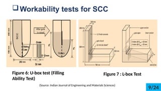?Workability tests for SCC
Figure 7 : L-box Test
Figure 6: U-box test (Filling
Ability Test)
(Source: Indian Journal of Engineering and Materials Sciences)
9/24
 