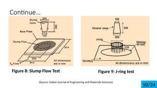 Continue
Figure 8: Slump Flow Test Figure 9: J-ring test
(Source: Indian Journal of Engineering and Materials Sciences)
10/24
 