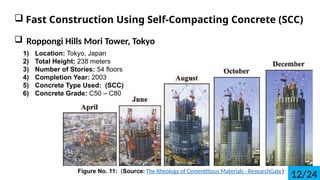 ? Fast Construction Using Self-Compacting Concrete (SCC)
1) Location: Tokyo, Japan
2) Total Height: 238 meters
3) Number of Stories: 54 floors
4) Completion Year: 2003
5) Concrete Type Used: (SCC)
6) Concrete Grade: C50 C C80
? Roppongi Hills Mori Tower, Tokyo
Figure No. 11: (Source: The Rheology of Cementitious Materials - ResearchGate)
12/24
 