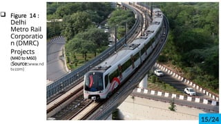 ? Figure 14 :
Delhi
Metro Rail
Corporatio
n (DMRC)
Projects
(M40 to M60)
(Source:www.nd
tv.com)
15/24
 