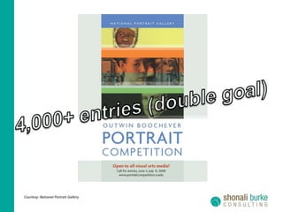 4,000+ entries (double goal)Courtesy: National Portrait Gallery