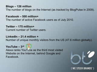 Blogs – 126 millionThe number of blogs on the Internet (as tracked by BlogPulse in 2009).Facebook – 500 million+The number of active Facebook users as of July 2010. Twitter – 175 million+Current number of Twitter users.  LinkedIn – 21.4 million +Number of unique monthly visitors from the US (47.6 million globally). YouTube – 3rdAlexa ranks YouTube as the third most visited Website on the Internet, behind Google and Facebook. 