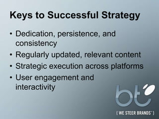 Keys to Successful StrategyDedication, persistence, and consistencyRegularly updated, relevant contentStrategic execution across platformsUser engagement and interactivity