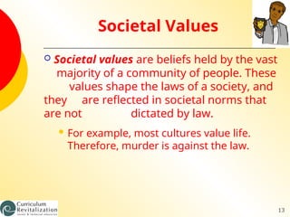 Society Values Examples Identifying Personal Values and Setting S.M.A.R.T. Goals for Success | PPT