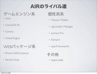 AIRΥ饤Х_
? Unity
? Cocos2D(-X)
? Corona
? Unreal Engine
`२󥸥ϵ
? Phone GAP(Cordova)
? SenchaTouch
WEBѥå`ϵ
ϵ
? Titanium Mobile
? ngCore(for Mobage)
? enchant Pro
? Xamarin
? openFrameworks
? Apportable

13810
 