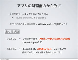 ץ΄Iߤ
? ȫĤ˥`२󥸥ϵϤꏊ
???ngCore, enchantPROȤ⺬ޤ
? Q֤軭ٶ ? GPU(OpenGL ES)꤬
xk֫
? 3Dϵʤ???Unityһ֡AIR⥢(Away3D,Flare3D)
Unreal Engineʤ?
? 2Dϵʤ???Cocos2D-XAIR(Starling)Unity⥢
???????Υ`२󥸥ϵˤäƥ
13810
 