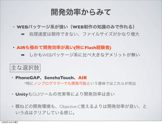 ? PhoneGAPSenchaTouchAIR
? UnityGUIĩ`γgȤˤ_kʤ
? Ťͤɤ_kh⡢Objective-Cҙ_kʤ
ϥꥢƤФ
_kʤߤ
? WEBѥå`ϵWEB֪RΤߤ룩
???IٶȤڴǤʤե륵ʤꉈ
? AIRO_kʤߤ(ؤFlashUY)
???WEBѥå`ϵ˱Ȥٴ󤭤ʥǥåȤo
xk֫
*ؤ˥Υץީ`Ǥ_kܤȤζǤϤ餬ͻ
13810
 