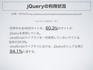 jQueryの利用状況
・世界中の全WEBサイト中、60.3%のサイトが 
 jQueryを使用している。
・JavaScriptライブラリを一切使用していないサイトは
全体の35.9%。
・JavaScriptライブラリにおける、jQuery...