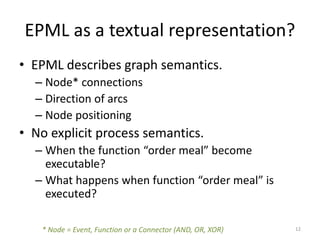 EPML as a textual representation?
• EPML describes graph semantics.
– Node* connections
– Direction of arcs
– Node positioning
• No explicit process semantics.
– When the function “order meal” become
executable?
– What happens when function “order meal” is
executed?
12* Node = Event, Function or a Connector (AND, OR, XOR)
 
