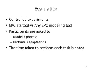 Evaluation
• Controlled experiments
• EPClets tool vs Any EPC modeling tool
• Participants are asked to
– Model a process
– Perform 3 adaptations
• The time taken to perform each task is noted.
22
 