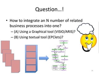 Question…!
• How to integrate an N number of related
business processes into one?
– (A) Using a Graphical tool (VISIO/ARIS)?
– (B) Using textual tool (EPClets)?
26
 