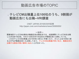 ӻڸЈTOPIC
ƥCMλ100Τ9
ӻڸˤ--VRI{
CNET JAPAN 2016/6/30ӛ
http://japan.cnet.com/marketers/news/35085093/
?i?
v|ƥCM΄ӻڸ״rǤϡԓg˥ƥCM
ΤӋ1922硣Τs3֤1Ύڸӻڸ˳夷Ƥ롣
ƥCMλ1000˽gȰˤʤꡢλ100˽g
87ӻڸˤ夷ƤꡢƥCMतۤɡӻڸ
夹ϤߤAˤ뤳Ȥ֤ä
 