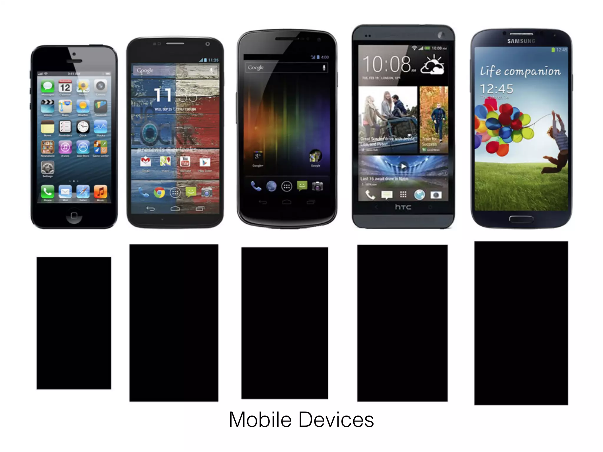 Mobile Devices