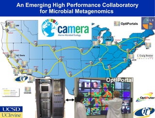 Creating a Planetary Scale OptIPuter