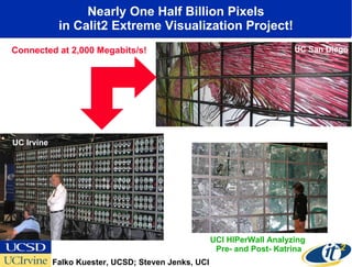 Creating a Planetary Scale OptIPuter