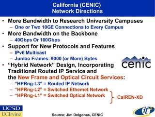 Creating a Planetary Scale OptIPuter