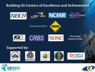 Creating a Planetary Scale OptIPuter