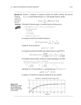 5.4 – MODELO DE SISTEMAS DE CONTROL DISCRETOS 5 - 21
Ejemplo 5.5: Evaluar y comparar la respuesta escalón del modelo continuo del proceso
( )pG s y su equivalente discreto ( )G z del ejemplo anterior, donde:
1
( ) , 0.5
1
pG s ZOH con T s
s
= =
+
Solución: Utilizando la función c2d(), el modelo discreto del proceso es:
» Gps=zpk([],-1,1); T=0.5, Gz=c2d(Gps,T)
Zero/pole/gain:
0.39347
----------
(z-0.6065)
Sampling time: 0.5
La respuesta escalón del modelo continuo es
)1(
11
1
1
)()()(
+
=⋅
+
=⋅=
ssss
sUsGsY p
Usando la T6 de la tabla B.1
( ) 1 , 0t
y t e t−
= − ≥
La respuesta escalón del modelo equivalente discreto, usado FPI es
0.3947
( ) ( ) ( )
0.6065 1 1 0.6065
z z z
Y z G z U z
z z z z
= ⋅ = ⋅ = −
− − − −
El resultado anterior puede verificarse usando residuez() del TBS
Rz=tf([1 0],[1 -1],T); Yz=Gz*Rz
[nYz,dYz]=tfdata(Yz,'v'), [R,p,C]=residuez(nYz,dYz)
R = 1.0000 p = 1.0000 C =
-1.0000 0.6065 0
Aplicando T2 y T5 de la tabla C.1, considerando que 0.1T = y 1a =
( ) 1 , 0kT
y kT e kT−
= − ≥
La figura 5.19 muestra la respuesta escalón de los dos modelos.
Respuesta
escalón del
proceso y su
equivalente
discreto.
Figura 5.19
Respuesta escalón
de un sistema de
datos muestreados
con un ZOH.
 