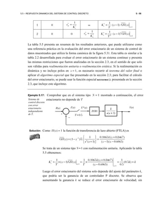 5.5 – RESPUESTA DINAMICA DEL SISTEMA DE CONTROL DISCRETO 5 - 59
1 0
1
sv
v
e
K
∗
∗
= ∞ 1
1
( 1) ( )v
z
K z GH z
T
∗
=
= ⋅ − ⋅
2 0 0
1
sv
a
e
K
∗
∗
= 2
2 1
1
( 1) ( )a
z
K z GH z
T
∗
=
= ⋅ −
La tabla 5.5 presenta un resumen de los resultados anteriores, que puede utilizarse como
una referencia práctica en la evaluación del error estacionario de un sistema de control de
datos muestreados que utiliza la forma canónica de la figura 5.31. Esta tabla es similar a la
tabla 2.2 desarrollada para evaluar el error estacionario de un sistema continuo y presenta
las mismas restricciones que fueron analizadas en la sección 2.3, en el sentido de que solo
son válidas para realimentación unitaria o realimentación estática. Si la realimentación es
dinámica y no incluye polos en 1z = , es necesario recurrir al teorema del valor final o
aplicar el algoritmo especial que fue presentado en la sección 2.3; para facilitar el cálculo
del error estacionario, se puede usar la función especial errores() presentada en la sección
2.3, que incluye este algoritmo.
Ejemplo 5.17: Comprobar que en el sistema tipo 1N = mostrado a continuación, el error
estacionario no depende de T
Solución: Como ( ) 1H s = la función de transferencia de lazo abierto (FTLA) es
1
2
1 0.1065 ( 0.8467)
( ) (1 )
( 1) ( 1)( 0.6065)
k z
GH z z
s s z z
−   +
= − = 
+ − − 
Z
Se trata de un sistema tipo N=1 con realimentación unitaria. Aplicando la tabla
5.5 obtenemos:
1
1
1 1 0.1065 ( 0.8467) 1
( 1) ( ) (0.5 )
( 0.6065) 0.5
v
z
z
k z
K z GH z k k
T T z
∗
=
=
+
= × − = × = =
−
Luego el error estacionario del sistema solo depende del ajuste del parámetro k,
que podría ser la ganancia de un controlador P discreto. Se observa que
aumentando la ganancia k se reduce el error estacionario de velocidad; sin
Sistema de
control discreto
con error
estacionario
independiente
de T. )1( +ss
k Y(s)
+
R(s) E*(s)E(s)
−
ZOH
T=0.5
 