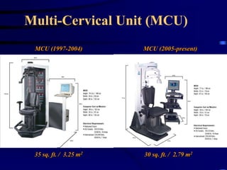 Limitations of MMTQuestionable inter-rater reliability.Jain M, 2006Testers required repeated training.Esclolar DM, 2001Limited ability to detect discrete differences in strength.Aitkens S, 1989Difficult to stabilize the patients.		Surburg PR, 1992