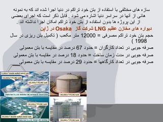 ‫نمونه‬ ‫به‬ ‫که‬ ‫اند‬ ‫شده‬ ‫اجرا‬ ‫دنیا‬ ‫در‬ ‫تراکم‬ ‫خود‬ ‫بتن‬ ‫از‬ ‫استفاده‬ ‫با‬ ‫مختلفی‬ ‫های‬ ‫سازه‬
‫بعضی‬ ‫اجرای‬ ‫که‬ ‫است‬ ‫ذکر‬ ‫قابل‬ . ‫شود‬ ‫می‬ ‫اشاره‬ ‫دنیا‬ ‫سراسر‬ ‫در‬ ‫آنها‬ ‫از‬ ‫هائی‬
. ‫اند‬ ‫نداشته‬ ‫اجرا‬ ‫امکان‬ ‫تراکم‬ ‫خود‬ ‫بتن‬ ‫از‬ ‫استفاده‬ ‫بدون‬ ‫ها‬ ‫پروژه‬ ‫این‬ ‫از‬
‫عظیم‬ ‫مخازن‬ ‫های‬ ‫دیواره‬LNG‫گاز‬ ‫شرکت‬Osaka‫ژاپن‬ ‫در‬
= ‫مصرفی‬ ‫تراکم‬ ‫خود‬ ‫بتن‬ ‫حجم‬12000‫سال‬ ‫در‬ ‫ریزی‬ ‫بتن‬ ‫تکمیل‬ ) ‫مکعب‬ ‫متر‬
1998(
‫حدود‬ = ‫کارگران‬ ‫تعداد‬ ‫در‬ ‫جویی‬ ‫صرفه‬67‫معمولی‬ ‫بتن‬ ‫با‬ ‫مقایسه‬ ‫در‬ ‫درصد‬
‫حدود‬ = ‫ساخت‬ ‫زمان‬ ‫مدت‬ ‫در‬ ‫جویی‬ ‫صرفه‬18‫معمولی‬ ‫بتن‬ ‫با‬ ‫مقایسه‬ ‫در‬ ‫درصد‬
‫حدود‬ = ‫کارگاهها‬ ‫تعداد‬ ‫در‬ ‫جویی‬ ‫صرفه‬29‫معمولی‬ ‫بتن‬ ‫با‬ ‫مقایسه‬ ‫در‬ ‫درصد‬
 