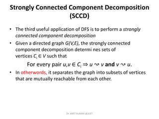 Scc Decomposition Sccd and topological sorting | PDF