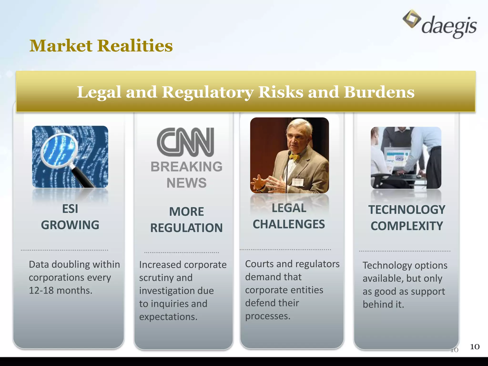 Market Realities

           Legal and Regulatory Risks and Burdens



                          BREAKING
                            NEWS
      ESI                    MORE                 LEGAL                 TECHNOLOGY
   GROWING                REGULATION            CHALLENGES              COMPLEXITY
………………………………………..        ……………………………..…..     ………………………………………....      ……………………………………..…..
 Data doubling within   Increased corporate    Courts and regulators   Technology options
 corporations every     scrutiny and           demand that             available, but only
 12-18 months.          investigation due      corporate entities      as good as support
                        to inquiries and       defend their            behind it.
                        expectations.          processes.


                                                                                             10   10
 