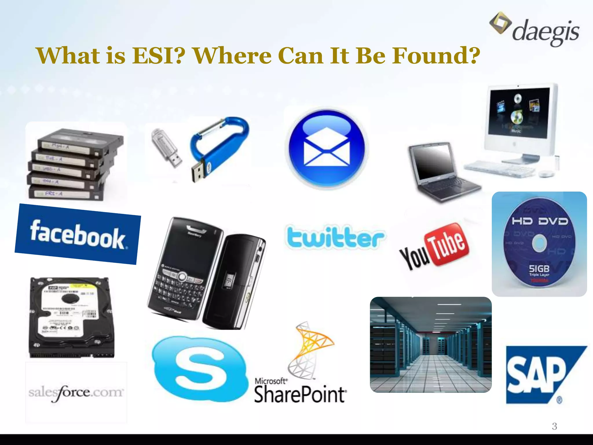 What is ESI? Where Can It Be Found?




                                      3
 