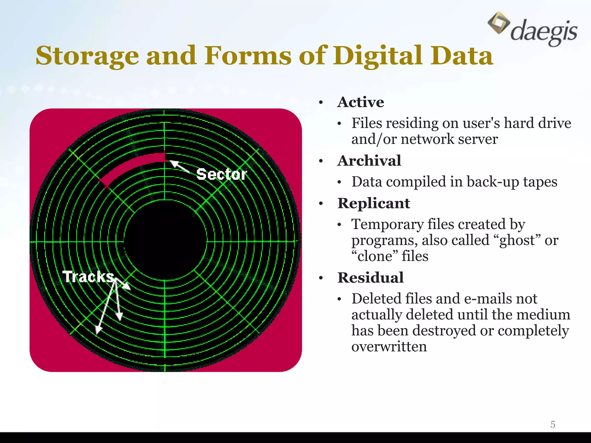 Storage and Forms of Digital Data
                    • Active
                      • Files residing on user's hard drive
                        and/or network server
                    • Archival
                      • Data compiled in back-up tapes
                    • Replicant
                      • Temporary files created by
                        programs, also called “ghost” or
                        “clone” files
                    • Residual
                      • Deleted files and e-mails not
                        actually deleted until the medium
                        has been destroyed or completely
                        overwritten




                                                       5
 
