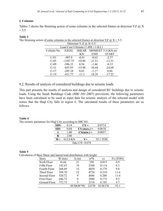 Seismic Analysis and Design of a Multi-Storey Building Located in Haql ...