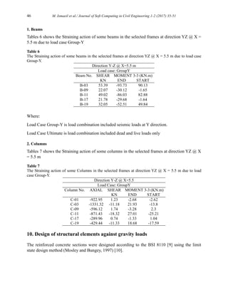 Seismic Analysis and Design of a Multi-Storey Building Located in Haql ...