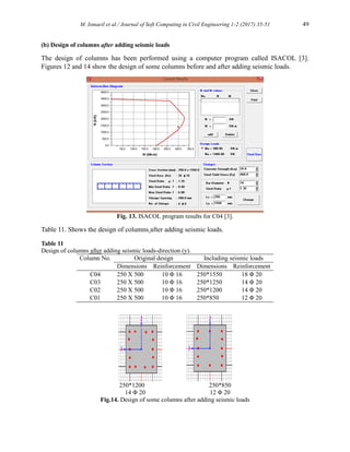 Seismic Analysis and Design of a Multi-Storey Building Located in Haql ...