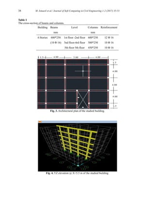 Seismic Analysis and Design of a Multi-Storey Building Located in Haql ...