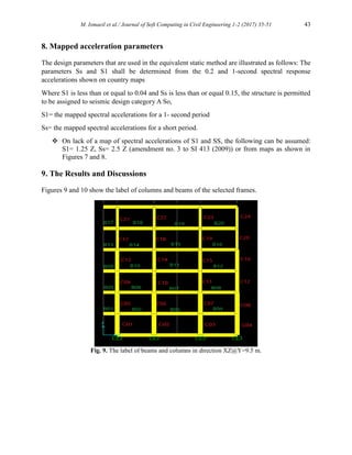 Seismic Analysis and Design of a Multi-Storey Building Located in Haql ...
