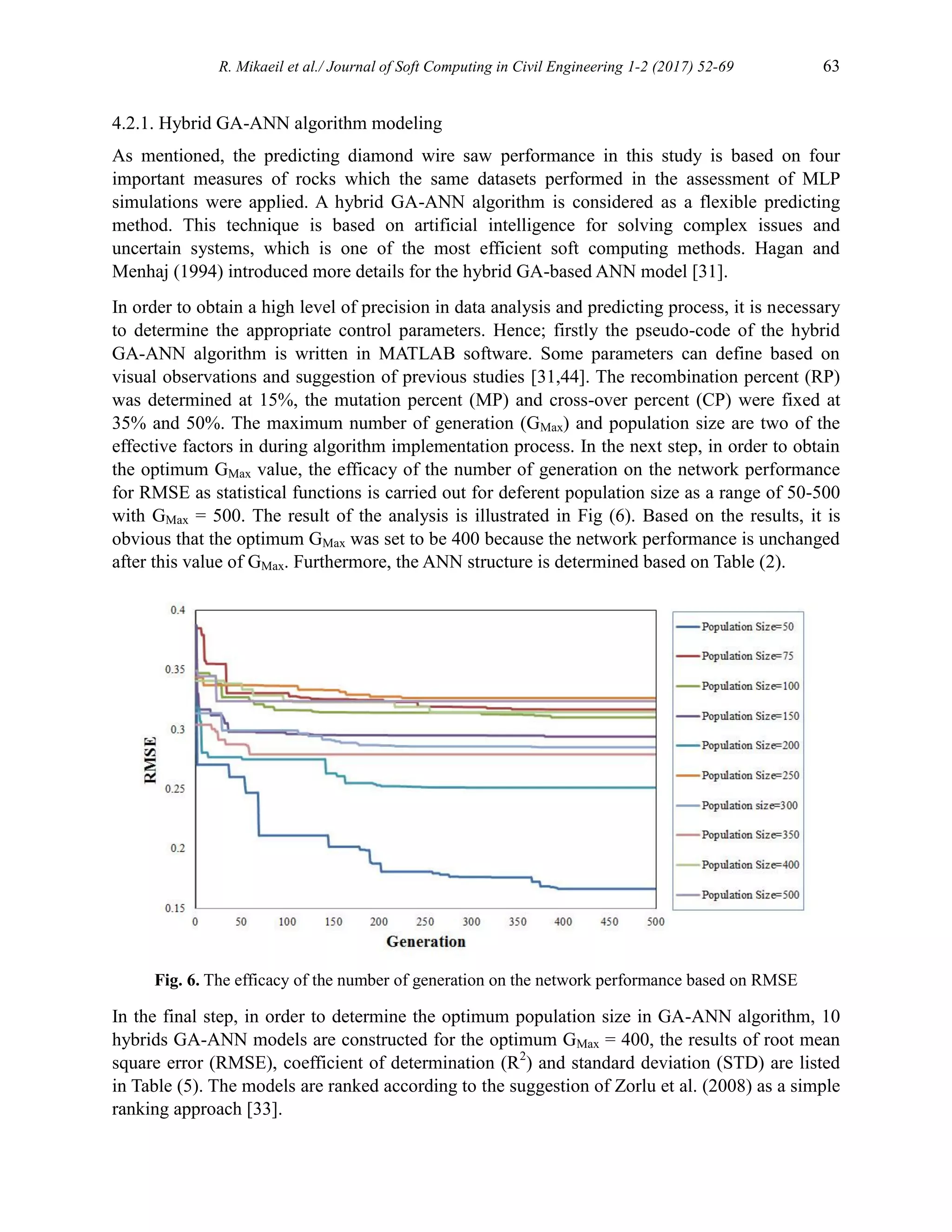 R. Mikaeil et al./ Journal of Soft Computing in Civil Engineering 1-2 (2017) 52-69 63
4.2.1. Hybrid GA-ANN algorithm modeling
As mentioned, the predicting diamond wire saw performance in this study is based on four
important measures of rocks which the same datasets performed in the assessment of MLP
simulations were applied. A hybrid GA-ANN algorithm is considered as a flexible predicting
method. This technique is based on artificial intelligence for solving complex issues and
uncertain systems, which is one of the most efficient soft computing methods. Hagan and
Menhaj (1994) introduced more details for the hybrid GA-based ANN model [31].
In order to obtain a high level of precision in data analysis and predicting process, it is necessary
to determine the appropriate control parameters. Hence; firstly the pseudo-code of the hybrid
GA-ANN algorithm is written in MATLAB software. Some parameters can define based on
visual observations and suggestion of previous studies [31,44]. The recombination percent (RP)
was determined at 15%, the mutation percent (MP) and cross-over percent (CP) were fixed at
35% and 50%. The maximum number of generation (GMax) and population size are two of the
effective factors in during algorithm implementation process. In the next step, in order to obtain
the optimum GMax value, the efficacy of the number of generation on the network performance
for RMSE as statistical functions is carried out for deferent population size as a range of 50-500
with GMax = 500. The result of the analysis is illustrated in Fig (6). Based on the results, it is
obvious that the optimum GMax was set to be 400 because the network performance is unchanged
after this value of GMax. Furthermore, the ANN structure is determined based on Table (2).
Fig. 6. The efficacy of the number of generation on the network performance based on RMSE
In the final step, in order to determine the optimum population size in GA-ANN algorithm, 10
hybrids GA-ANN models are constructed for the optimum GMax = 400, the results of root mean
square error (RMSE), coefficient of determination (R2
) and standard deviation (STD) are listed
in Table (5). The models are ranked according to the suggestion of Zorlu et al. (2008) as a simple
ranking approach [33].
 