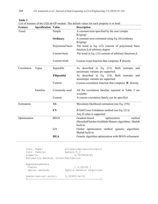 The Gaussian Process Modeling Module in UQLab | PDF