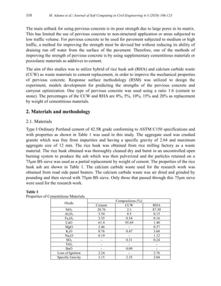 Optimizing the Mechanical Properties of Pervious Concrete Containing ...